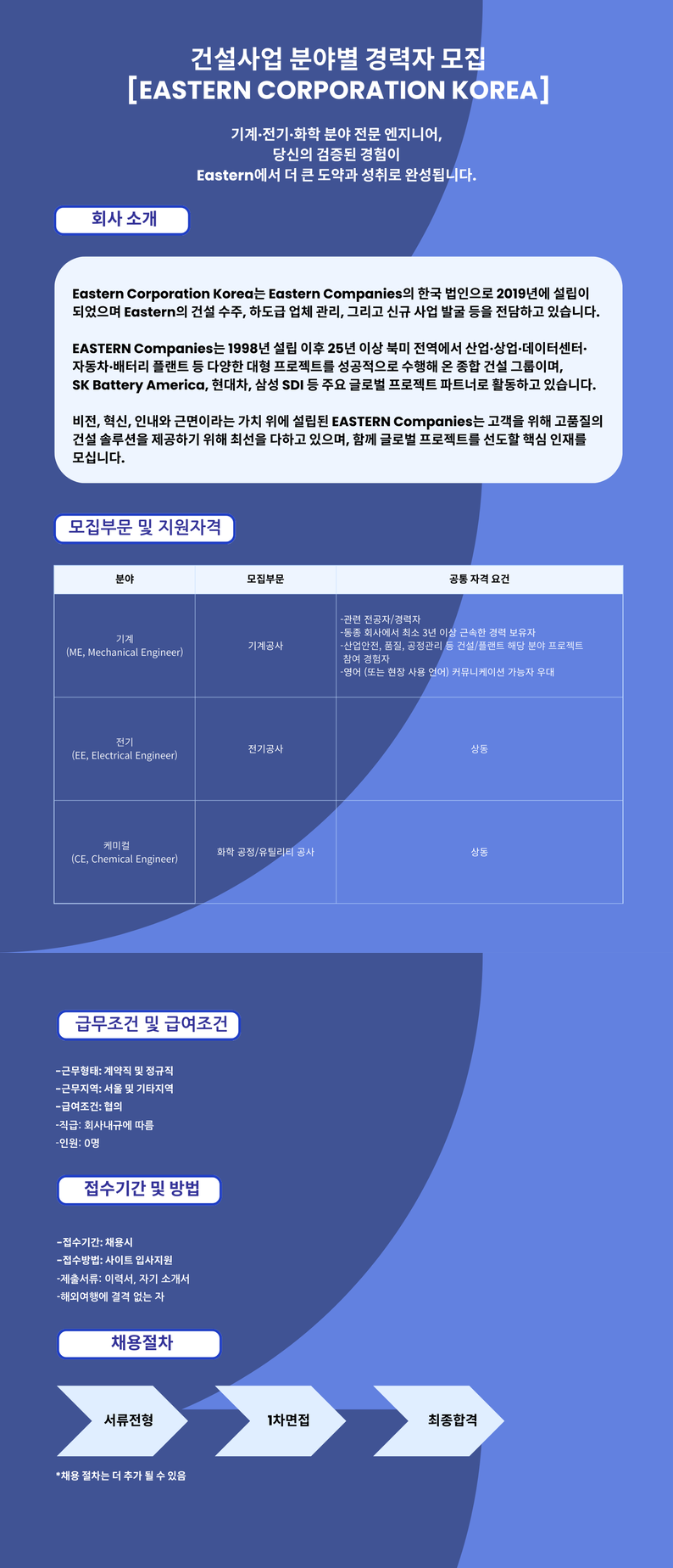 5556de_86b9-8fdf1d_recruit-1 복사.png